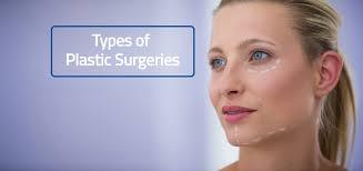 Specialist Plastic Surgery