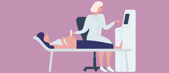 Obstetrician/Gynecologist